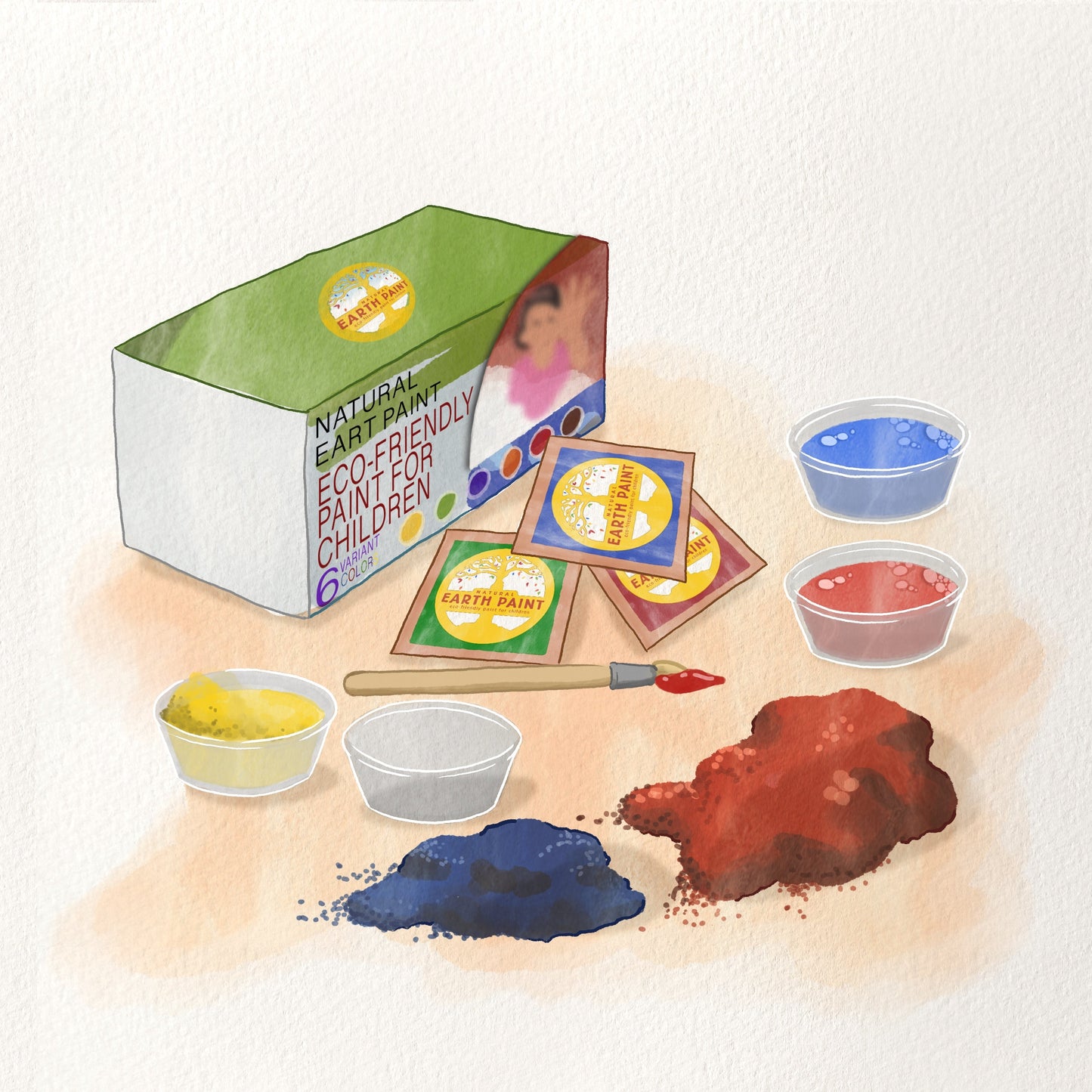 The Endless Creativity Gift Set