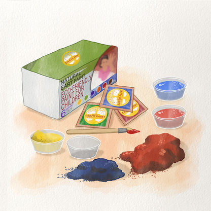 The Endless Creativity Gift Set