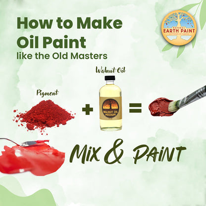 Natural Earth & Mineral Pigments – Non-Toxic Artist Paint Powder Canada
