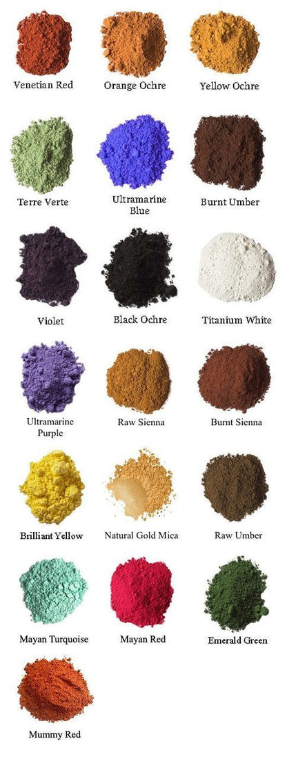 Natural Earth & Mineral Pigments – Non-Toxic Artist Paint Powder Canada