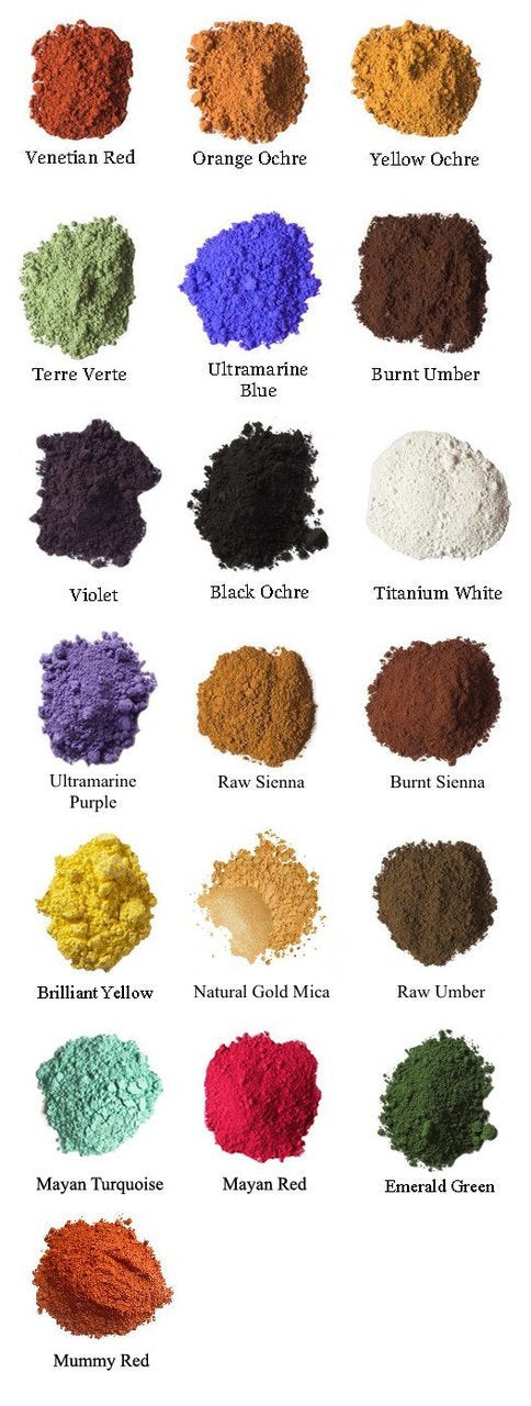 Natural Earth & Mineral Pigments – Non-Toxic Artist Paint Powder Canada