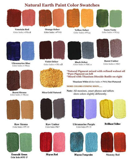 Natural Earth & Mineral Pigments – Non-Toxic Artist Paint Powder Canada