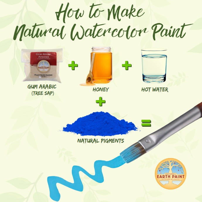 Natural Watercolor Paint Kit – Non-Toxic Eco Paints for Artists & Kids